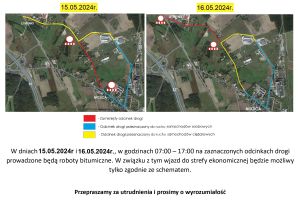 Uwaga Informacja schemat utrudnienia ul. Olsztyńska 15 i 16.05_page-0001