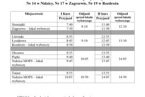 rozkłady jazdy autobusów w ramach o organizacji gminnego przewozu pasażerskiego_page-0003