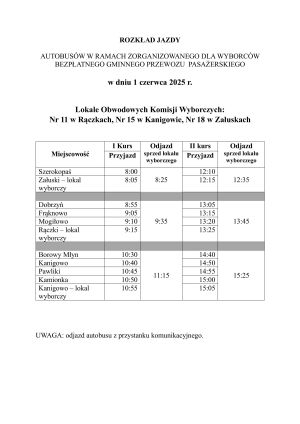 informacja o organizacji gminnego przewozu pasażerskiego II tura-obrazy-4